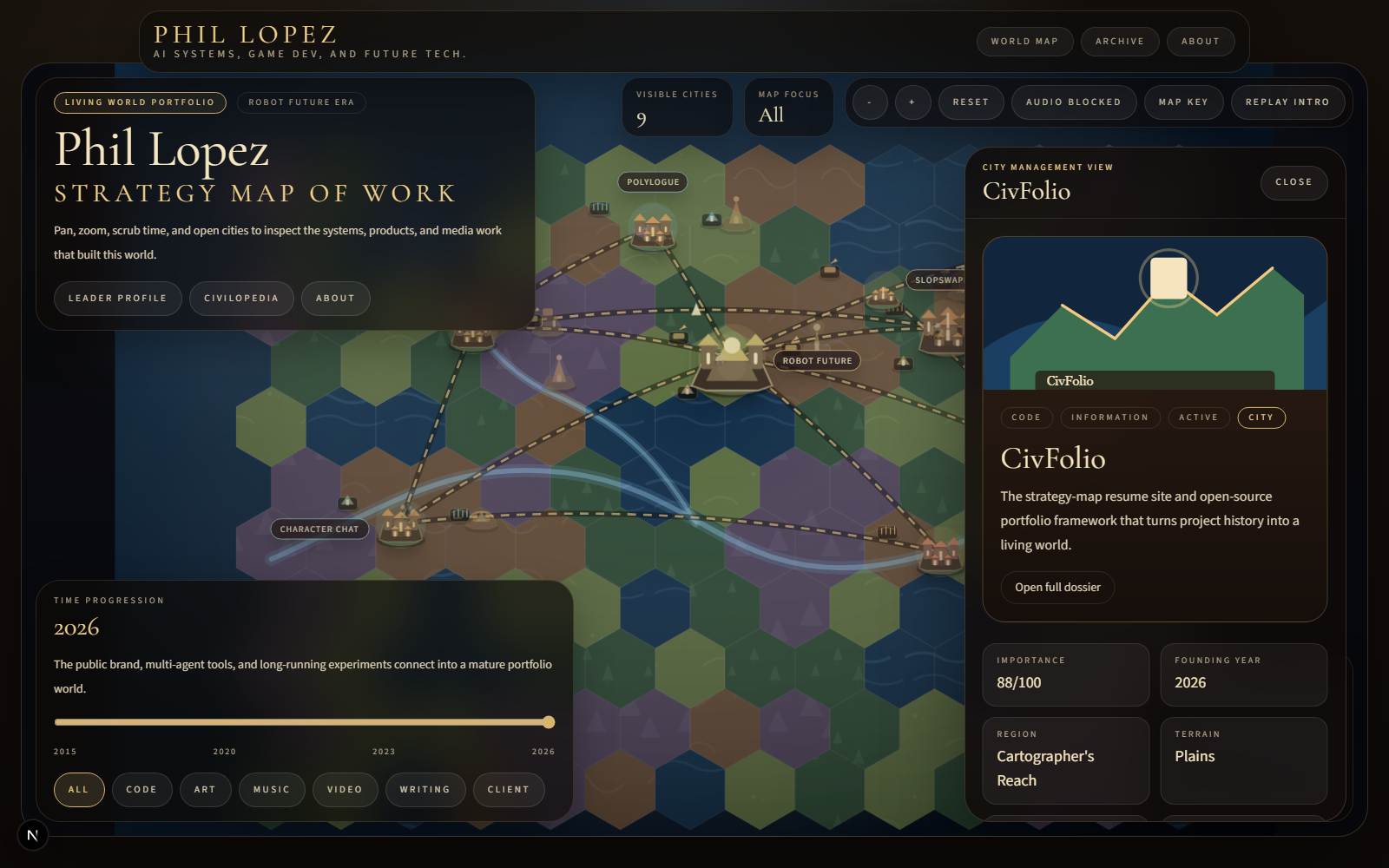The Project Empire world map with the Project Empire city management view open.