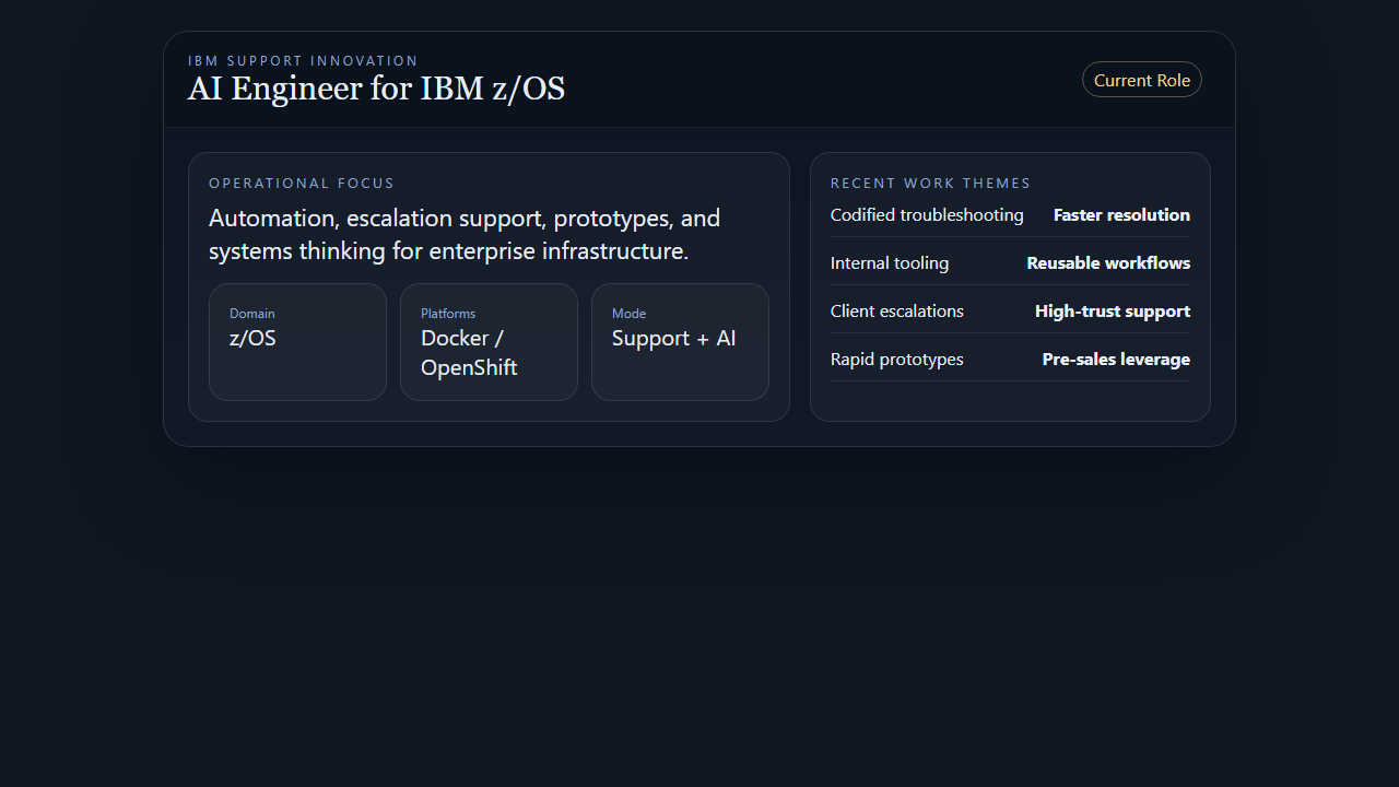 A role-focused dashboard mockup representing IBM support engineering and operational tooling.